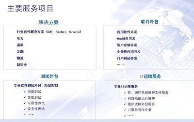 深圳市易思博軟件技術深圳總部 專業軟件外包服務，驅動企業數字化轉型